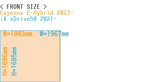 #Cayenne E-Hybrid 2023- + iX xDrive50 2021-